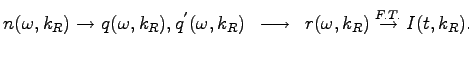 % latex2html id marker 5119
$\displaystyle n(\omega, k_{R})\stackrel{\ref{wave_v...
...yer}}{\longrightarrow} r(\omega, k_{R})\stackrel{F.T.}{\rightarrow}I(t, k_{R}).$